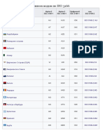 Список кодов стран мира по ISO 3166