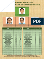 Cbse Grade 10 2019