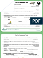 Temperament Scales