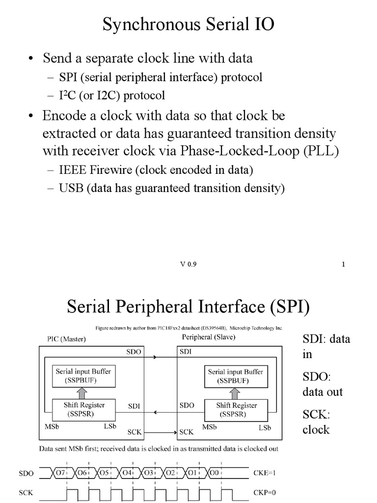 Synchronous Serial IO: - Send A Separate Clock Line With Data | PDF ...