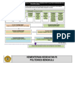 RPS Komunikasi Teori - Praktik 2