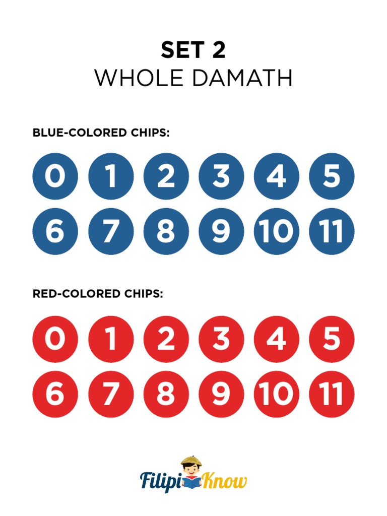 Whole Damath Printable Chips | PDF | Cooking, Food &amp; Wine | Home &amp; Garden