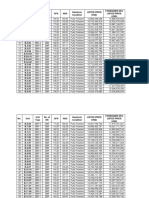 Zenity Price List