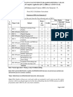 Skill Enhancement Courses (Secs) For Semester - V,: (To Choose One Pair From The Four Alternate Pairs of Secs)