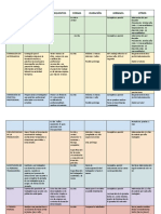 Plantilla Contratos