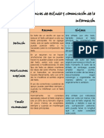 Técnicas de Estudio