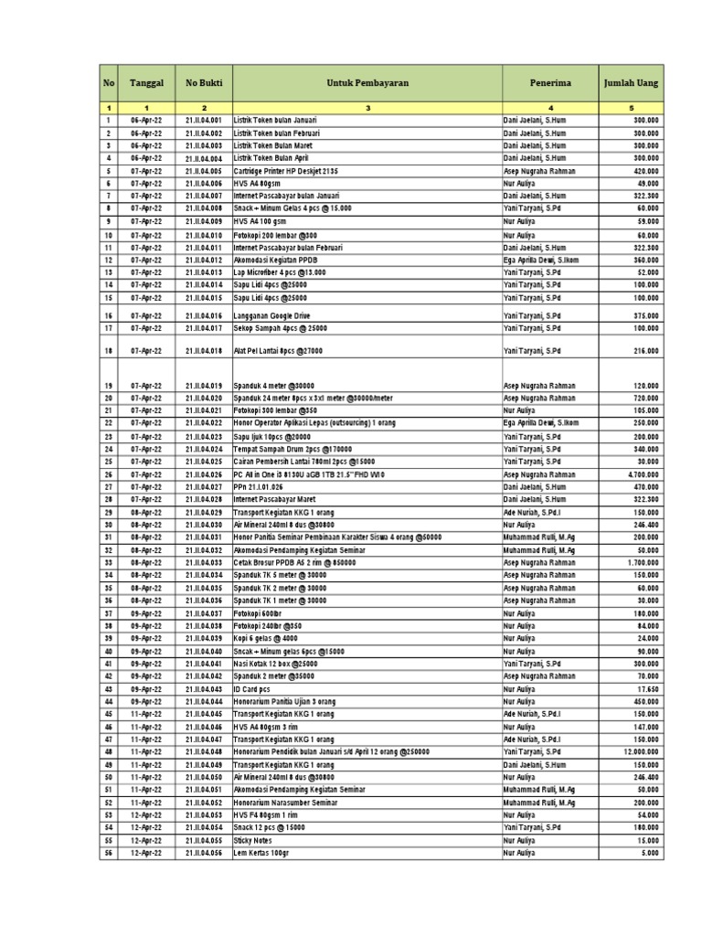 Daftar Kwitansi | PDF