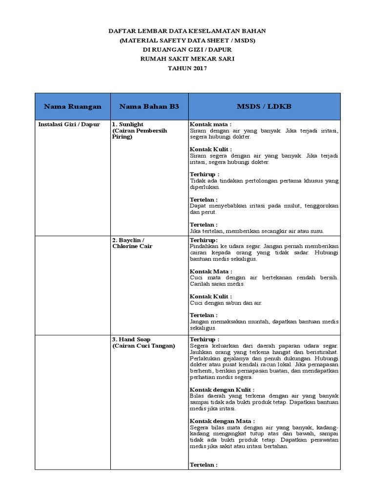 MSDS Bahan Pembersih Rumah Sakit | PDF