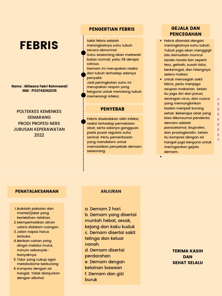 Leaflet Febris Kasus 2 PDF