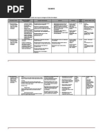 Download KTSP Silabus RPP Biologi XI Sem 1 by Anis Rachmawati SN60433031 doc pdf