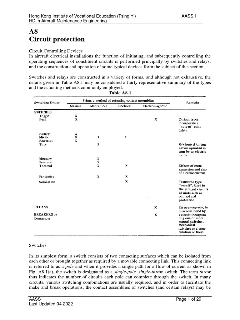 Circuit Controlling Devices An Overview of Switches, Relays, and Other