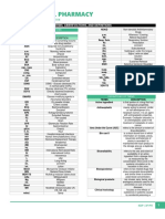 (PHA6129 LAB) Terms, Abbreviations, and Definitions