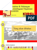 Struktur & Hubungan Kelembagaan Organisasi KMHDI