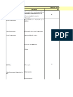 Caracterización de Procesos