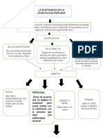 La eutanasia en la legislación peruana