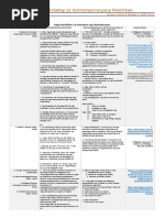 Ycc 32nd Citations Catalog | PDF
