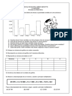 Atividade de Matemática sobre dados da população indígena