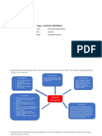Tugas 1 BAHASA INDONESIA
