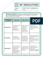 Compare philosophies of education on why teach, what to teach and how to teach