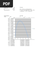 Simplex Airfoil