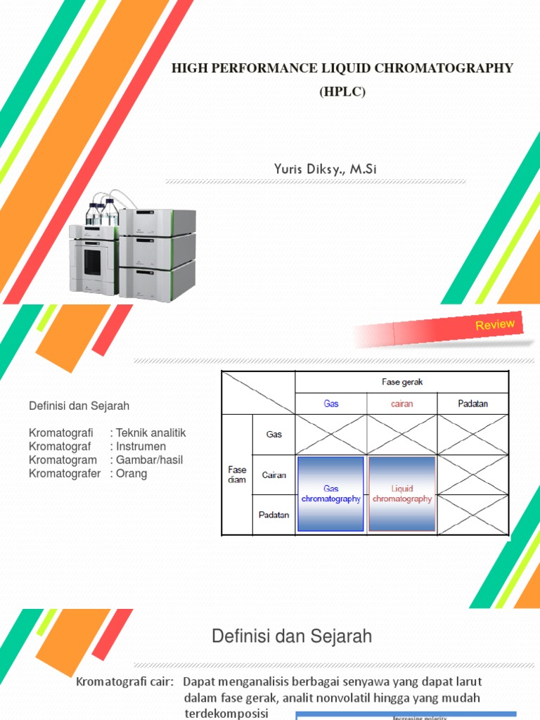 HPLC 2022 Re | PDF | Chromatography | High Performance Liquid ...