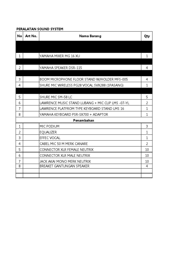 Sound System | PDF