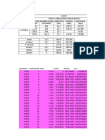 Calculos MDM Inf 1