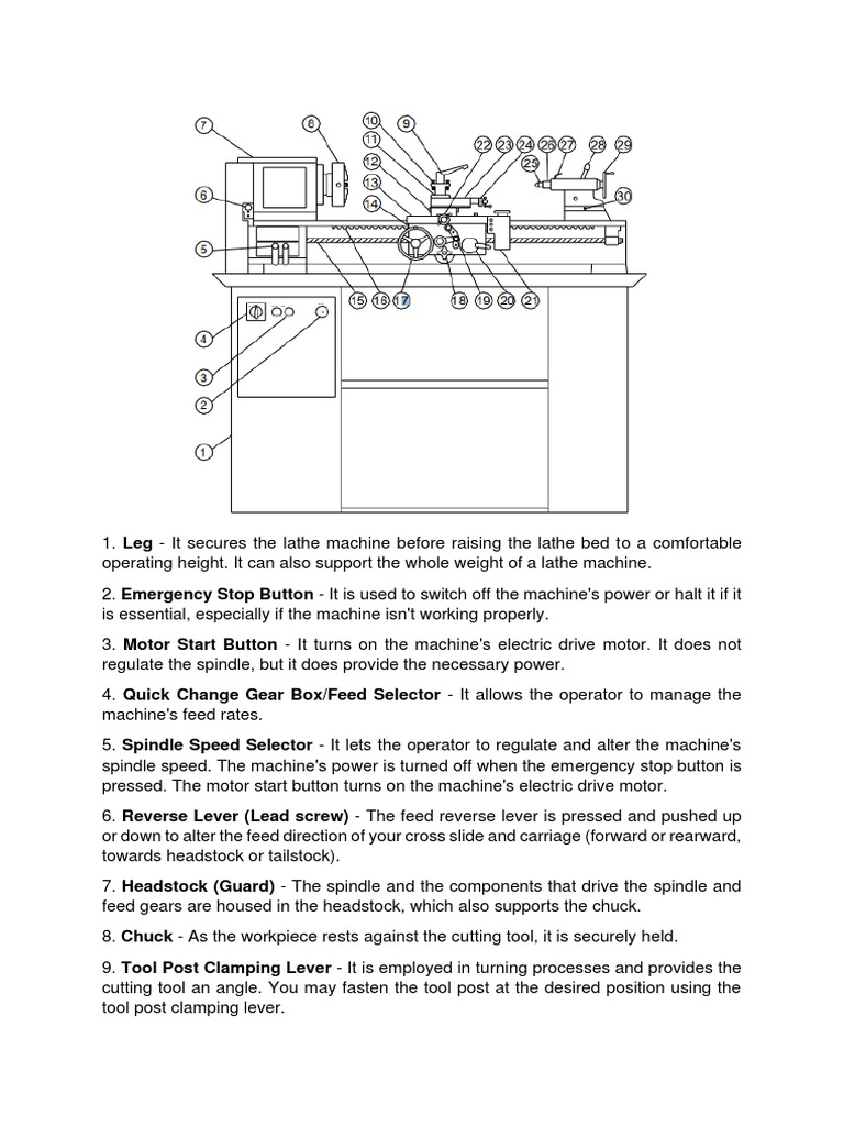 Parts and Function of Lathe Machine Almasa PDF Manufactured Goods