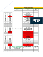 Rundown Draft Uggyf - 05092022