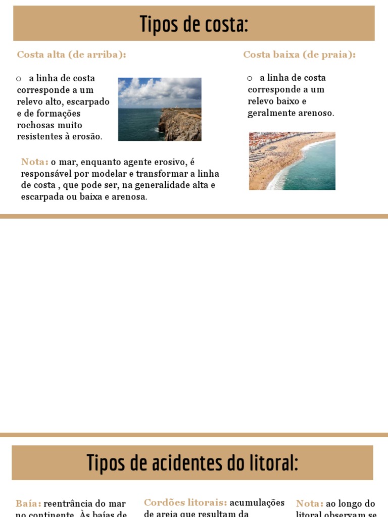 Tipos de Costa | PDF