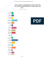 Cincinnati Police Department Survey Results