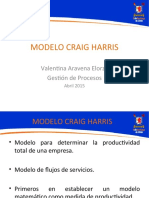 267425649-Modelo-Craig-Harris