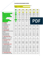 Práctica Calificada 1 AF