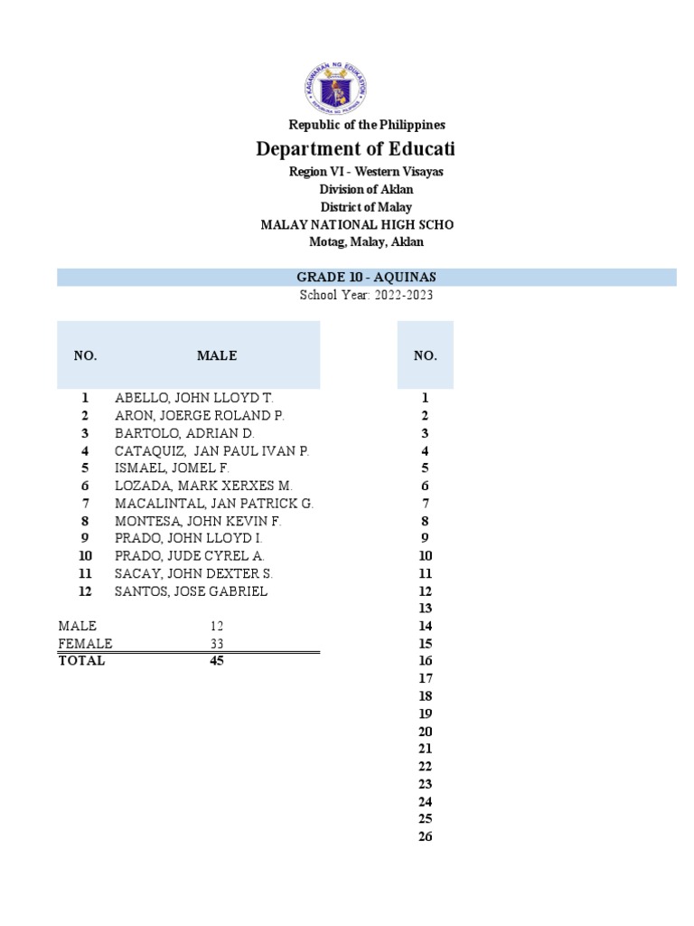 E-RUNT Pre-Test Results 2022-2023 | PDF
