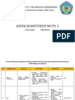 PROSES PELAYANAN PASIEN RAWAT INAP DI RS