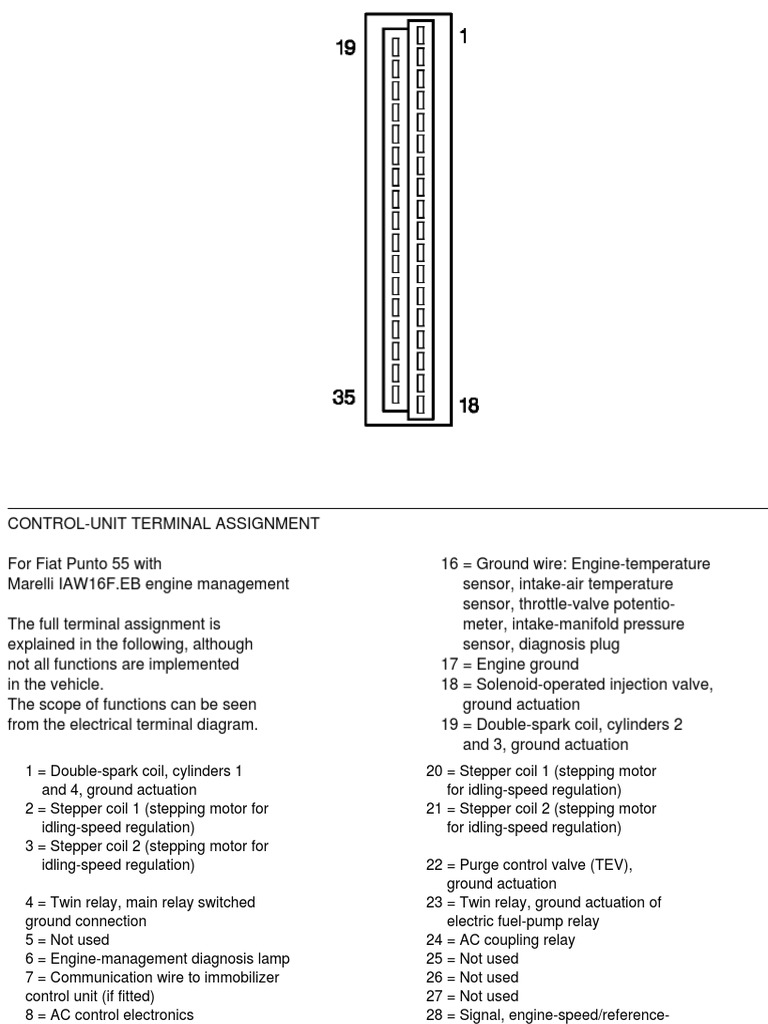 Fiat Punto Ecu Pinout PDF Throttle Relay