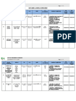 Lis 04 Liste Organismes Accredites MAJ 07-01-2020-1