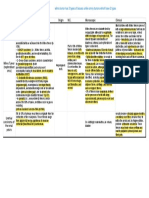 Malignant Renal Tumors 2