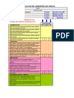 Tabla Evaluacion Desempeño 360