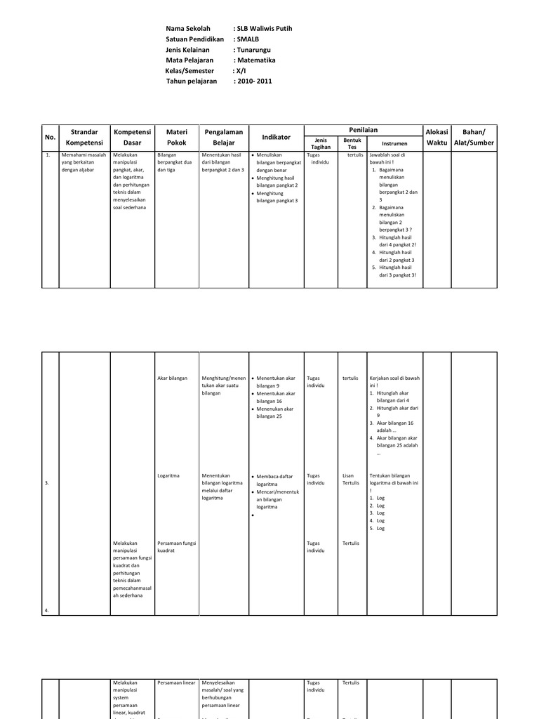 Silabus Matematika Slb
