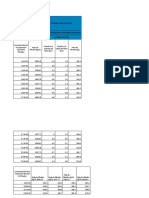 Grafica Simulacion de Filtracion