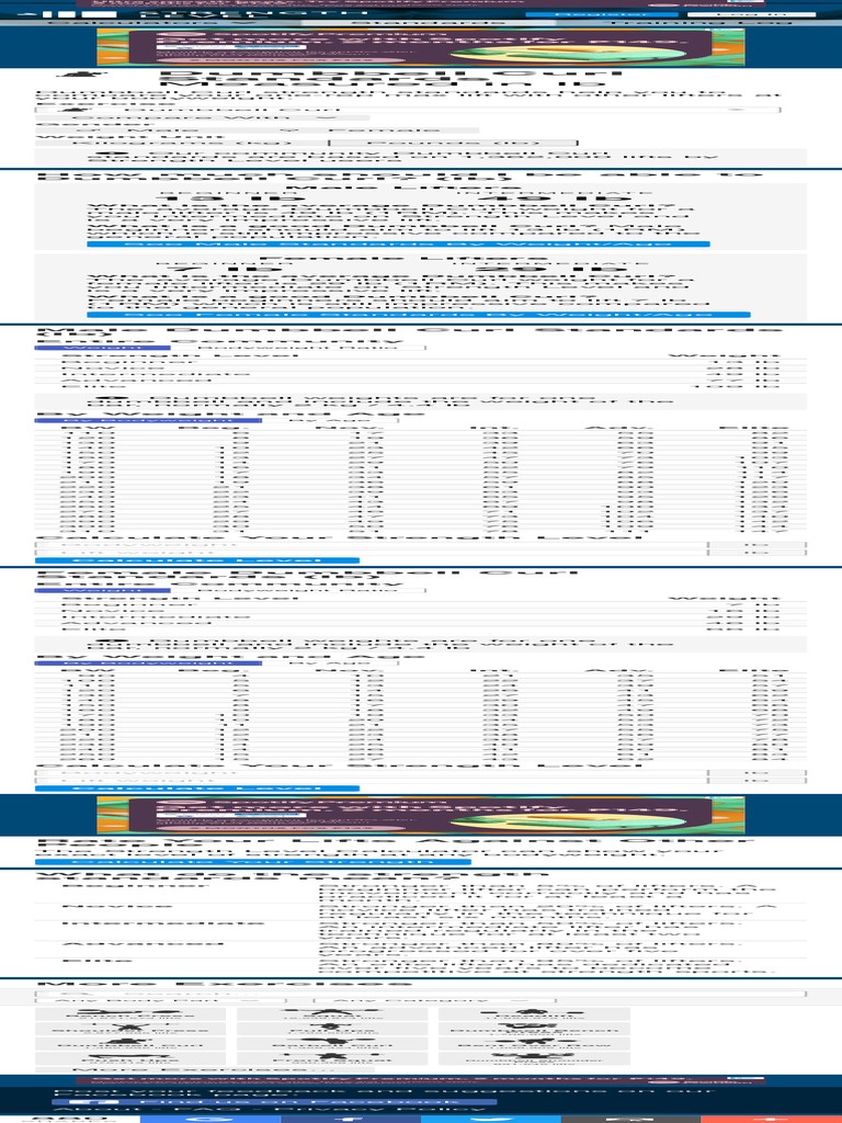 Dumbbell Curl Standards For Men and Women (LB) PDF Physical Fitness