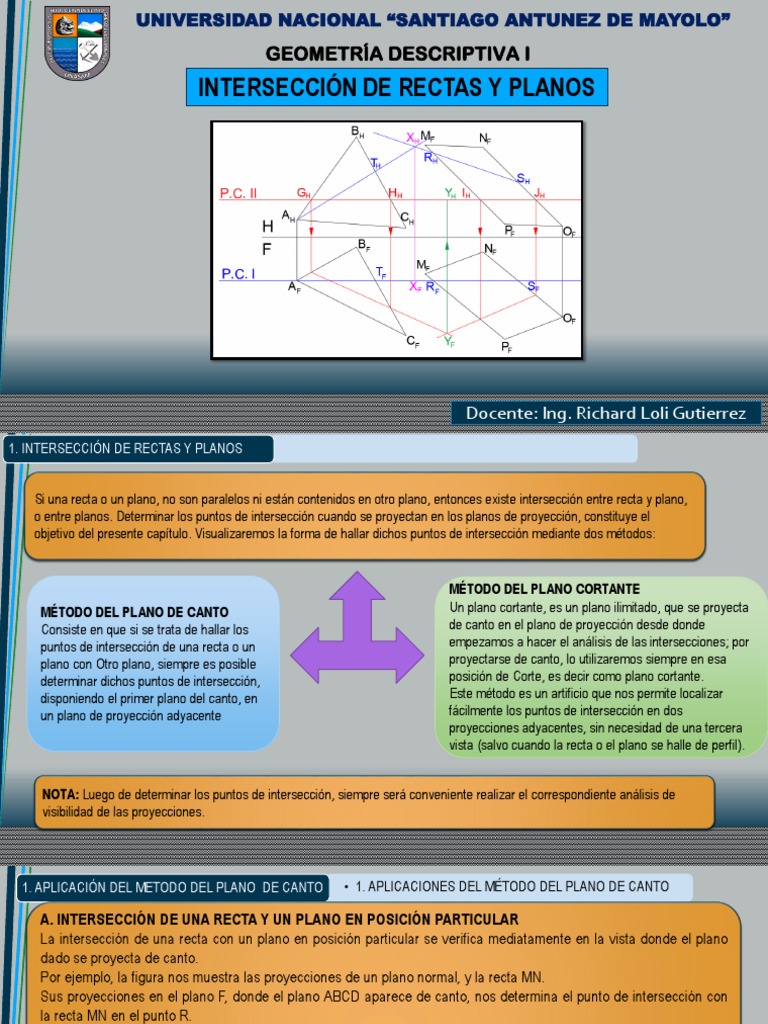 Intersección de Rectas y Planos PDF Geometria plana) Línea
