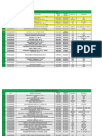 Lista Convenios P. P. para Publicar Mayo 2022