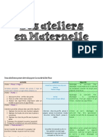 Des Ateliers en Maternelle