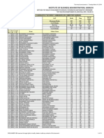 Institute of Business Administration, Karachi: List of Successful Candidates For Direct Admission (Bs Computer Science)