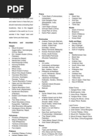 Download Land Forms and Water Forms in Asia by Ernesto Gaspar SN60440590 doc pdf