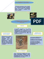 Infografia Martillo Neumatico