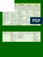 Cuadro Comparativo