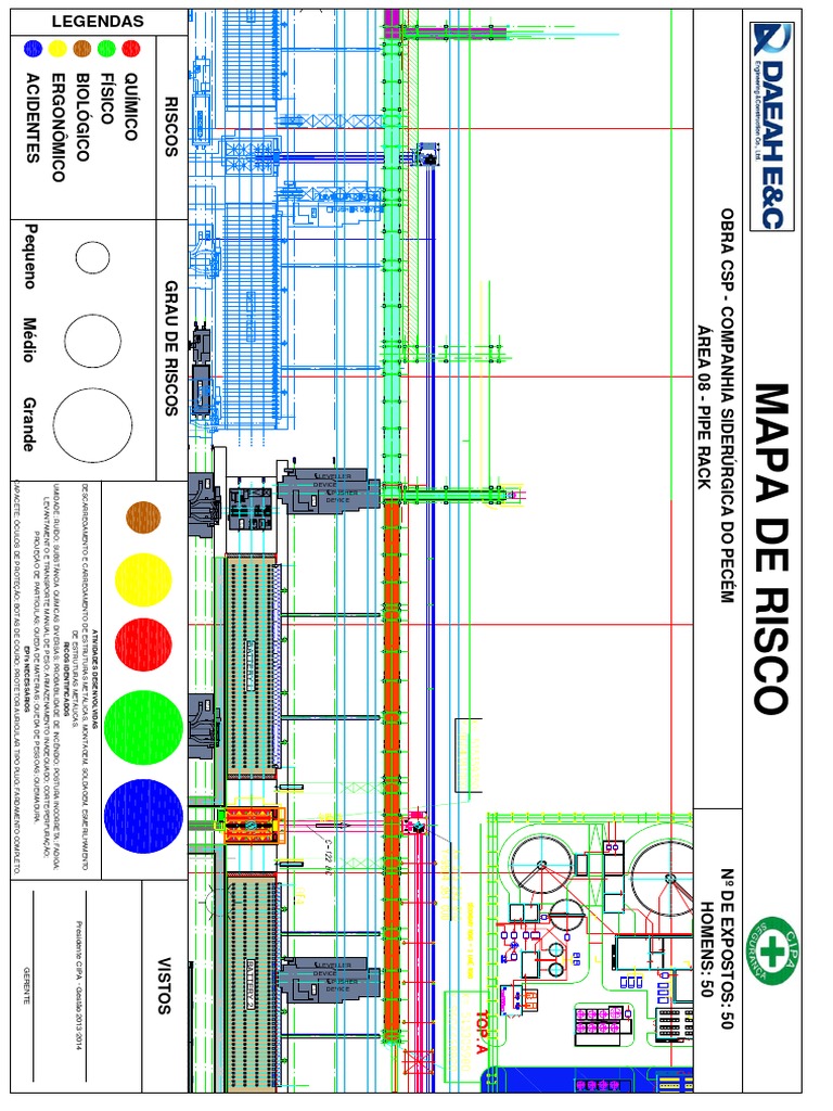 Mapa de Risco e EPI na CSP | PDF